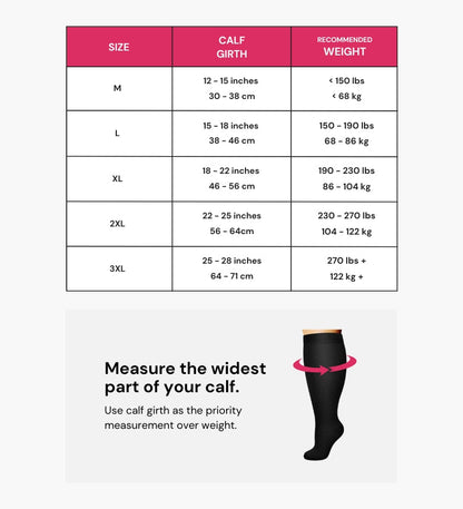 Everstride™ Toeless Compression Socks